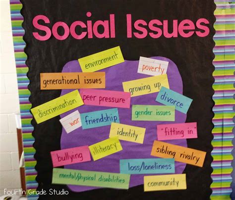 social issues examples in schools