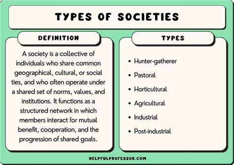 societal examples