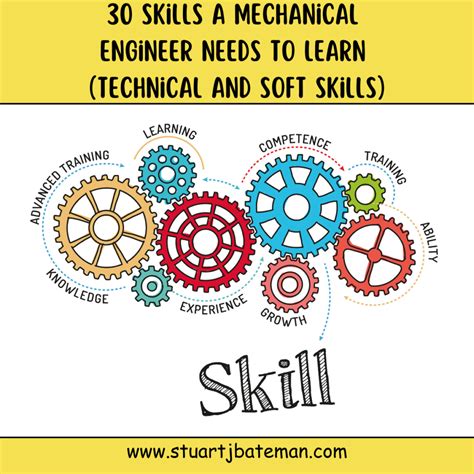 soft skills needed for mechanical engineering