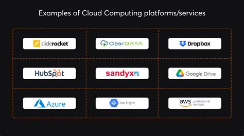 software as a service examples in cloud computing
