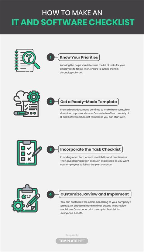 software checklist template