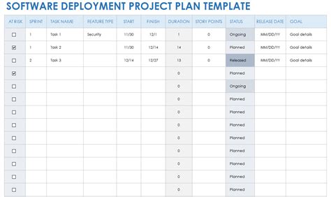 software deployment plan example