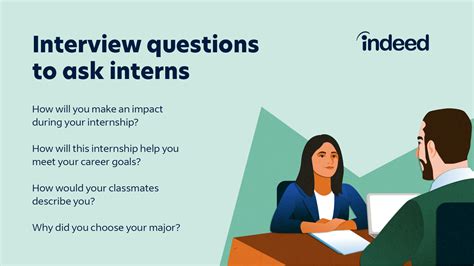 software developer intern interview questions and answers pdf