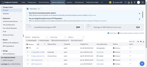 software distribution list