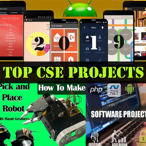 software engineering projects for cse students