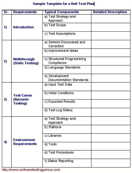 software engineering test plan example