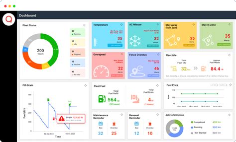 software for temperature monitoring