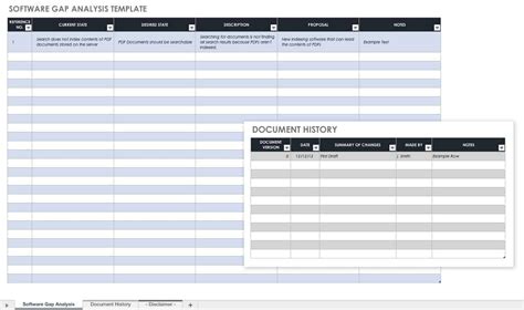 software gap analysis document template