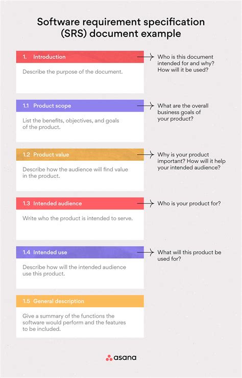 software requirements specification document template