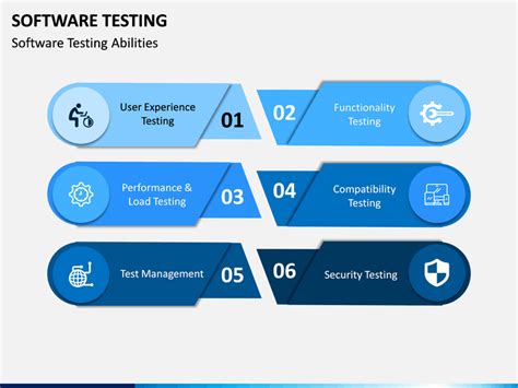 software testing ppt presentation free download