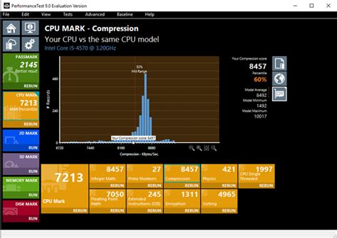 software to test cpu performance