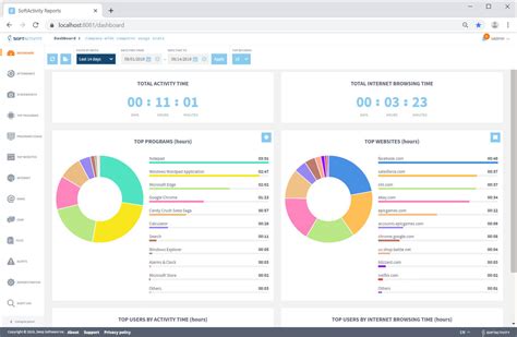 software to track computer activity