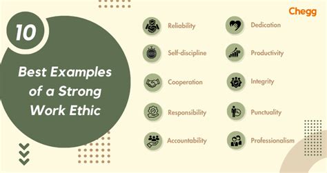 solid work ethic examples