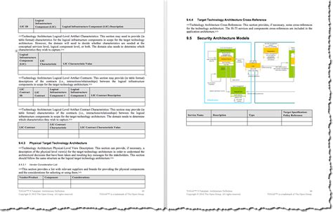solution architecture document template togaf