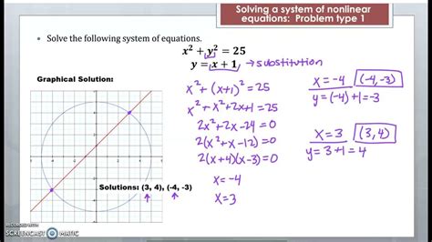 solving a system of nonlinear equations problem type 1