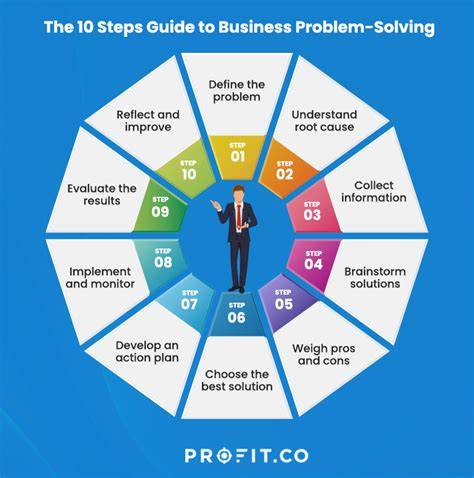 solving business problems
