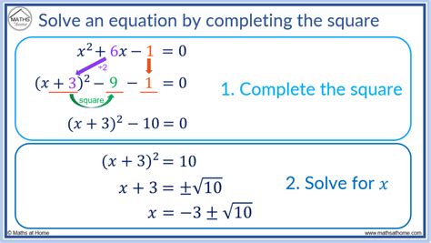 solving quadratic equations by completing the square questions and answers