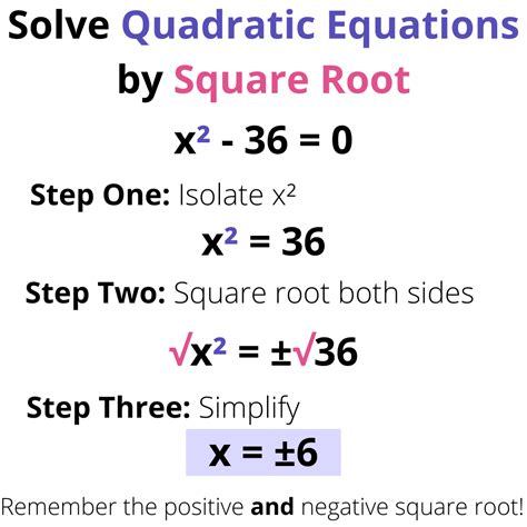 solving square root equations examples