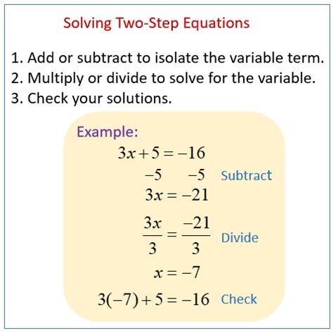 solving two step equations examples