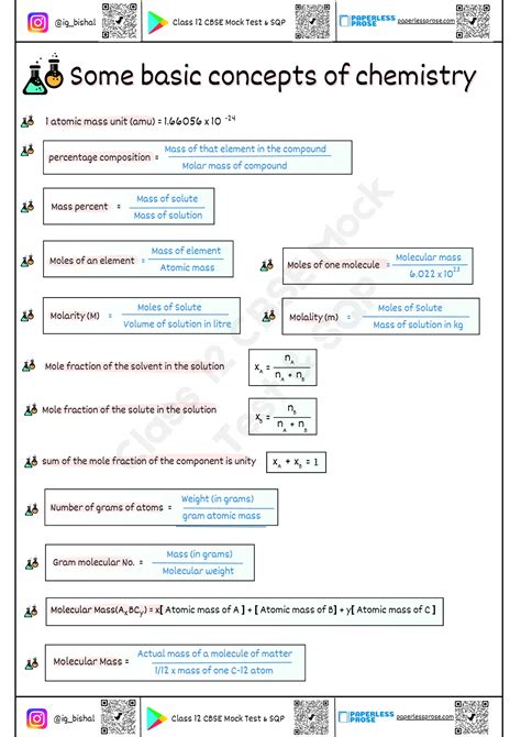 some basic concepts of chemistry class 11 all formulas pdf