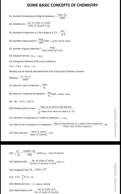 some basic concepts of chemistry formulas