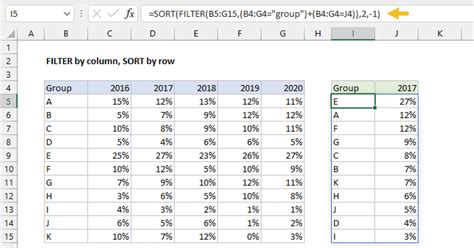 sort and filter in excel formula