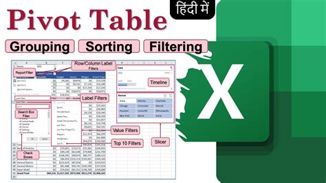 sort and filter in excel in hindi
