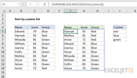 sort list in excel formula