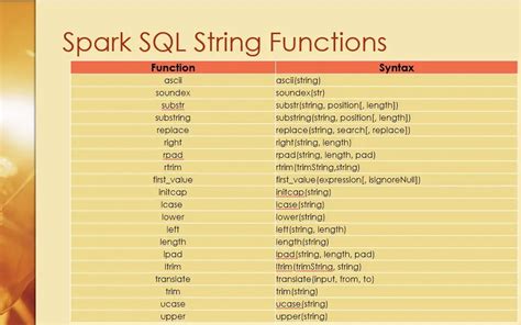 spark sql syntax examples