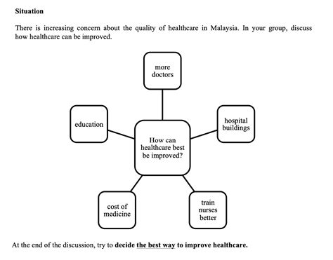 speaking test example questions