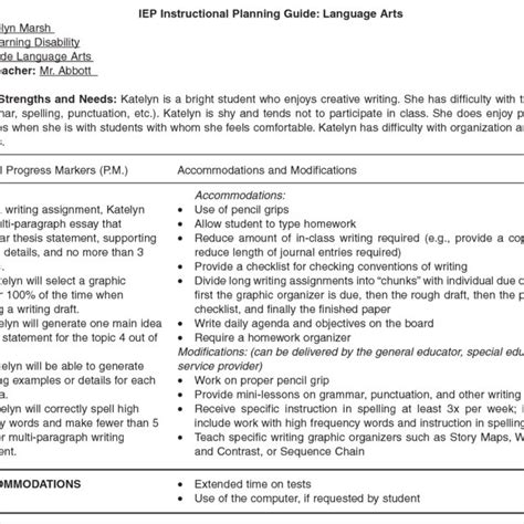 special education iep examples