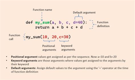 specify type of argument in function python