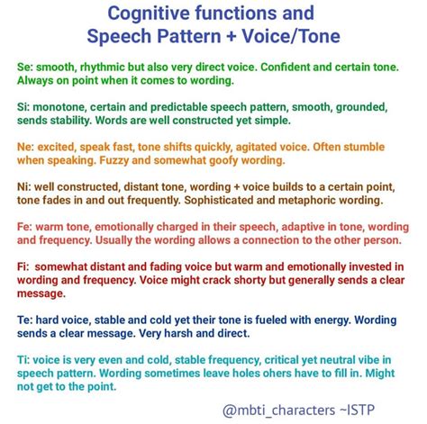speech patterns list