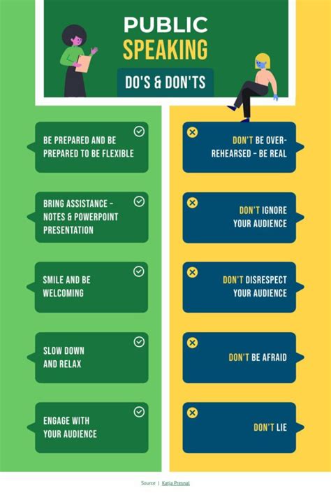 speech tips and tricks