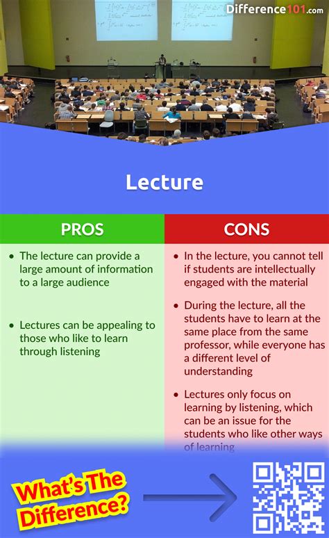 speech vs lecture