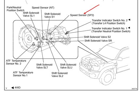 speed sensor code p0500