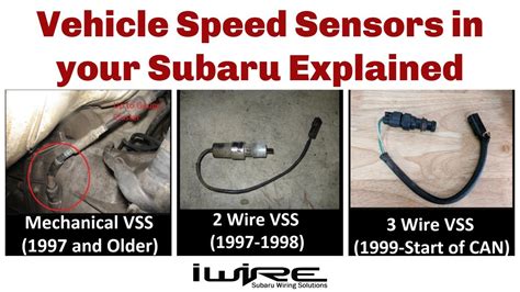 speedometer sensor code