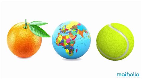 sphere examples in real life