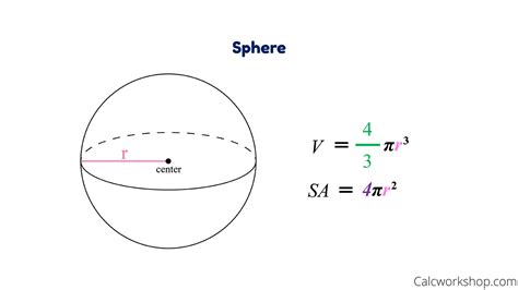 sphere surface area formula with volume