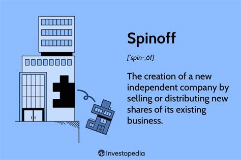 spin off meaning in malayalam with example
