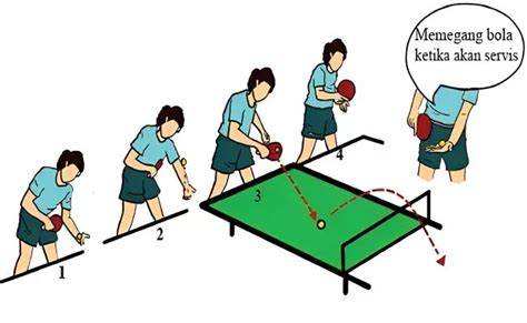 spin servis tenis meja