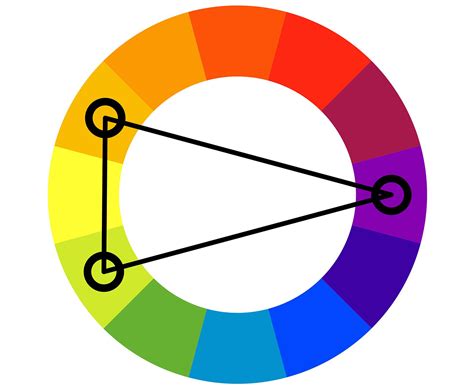 split complementary colors definition
