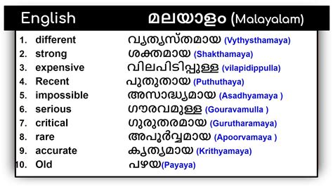 splitting meaning in malayalam examples