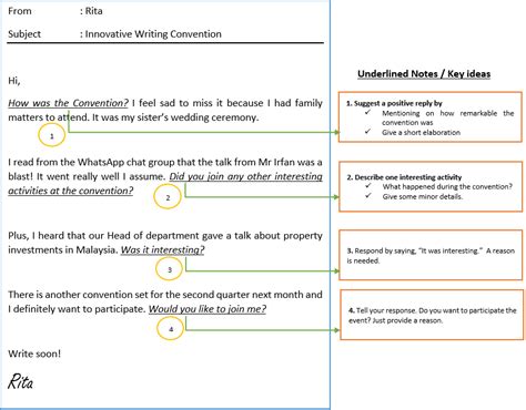 spm email format example