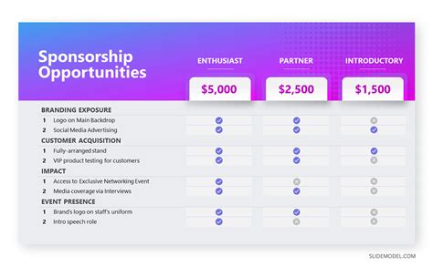 sponsor deck examples
