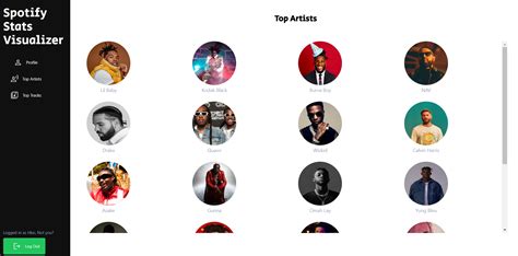 spotify api sample