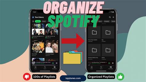 spotify organizing playlist