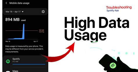 spotify using too much data