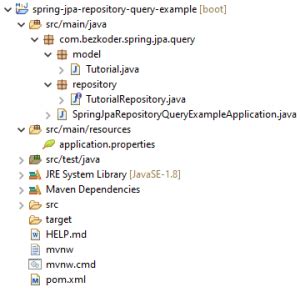 spring boot jpa repository custom query example