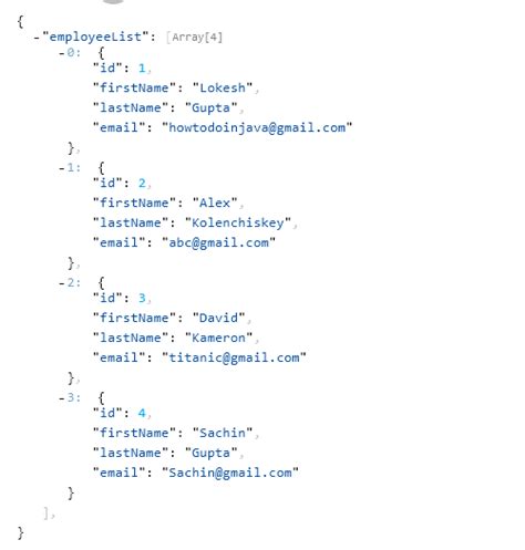 spring boot rest post request example